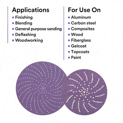 3M Xtract Cubitron II Hookit Paper Disc 732U, 77557, 80+ to 220+, 6 in, 15 Piece Multi-Pack Sanding Disc, Aluminum, Carbon Steel, Composites, Fiberglass, Topcoats and Paint