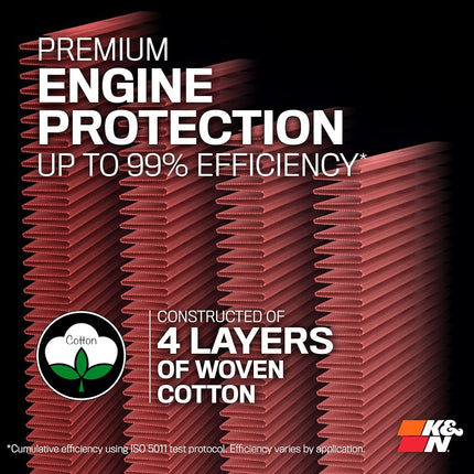 K&N Engine Air Filter: High Performance, Premium, Washable, Replacement Filter: Compatible with 2009-2020 Nissan GT-R, 3.8L V6,, 33-2413