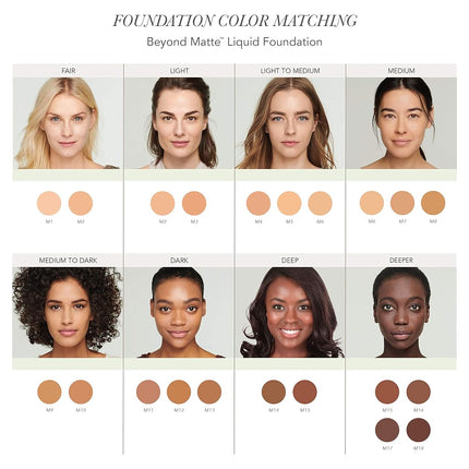 Jane Iredale Beyond Matte Liquid Foundation, M4, 27ml