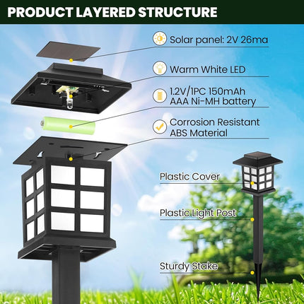 GIGALUMI Solar Lights Outdoor Garden, 12 Pack Solar Powered Garden Lights