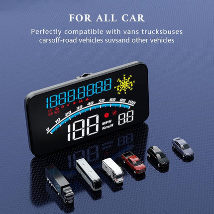 wiiyii Digital GPS Speedometer, HUD Head Up Display for Car, Upgraded 5.5" large-screen, Suitable for All Vehicles