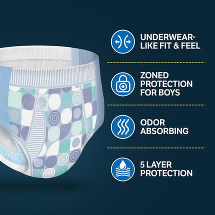 GoodNites Bedtime Bedwetting Underwear for Boys, XS, 15 Count (4 Packages), Packaging May Vary