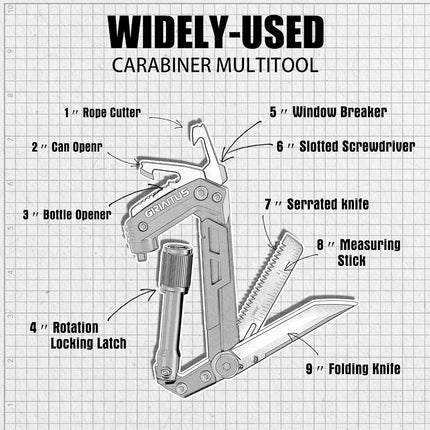 Carabiner Multitool 8-in-1 EDC Carabiners Pocket Knife, Serrated Knife, Rope Cutter, Screwdriver, Can Bottle Opener, Ruler, Survival Gear for Camping Climbing(Gey)