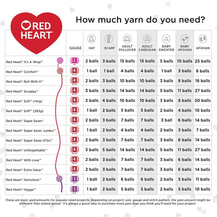 Red Heart Super Saver Pack of 3 - Neon Stripes - 7oz/198g - Acrylic - 4 Medium (Worsted) - 364 Yards - Knitting, Crocheting, Crafts & Amigurumi