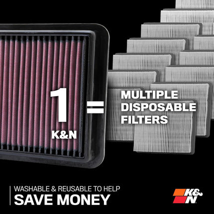 K&N Engine Air Filter: High Performance, Premium, Washable, Replacement Filter: Compatible with 2012-2018 HONDA (Civic Tourer, Civic IX), 33-3012