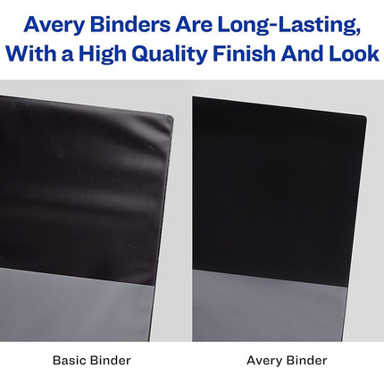 Avery Durable View 3 Ring Binder, 4 Inch EZD Rings, 2 Black Binders (09800)