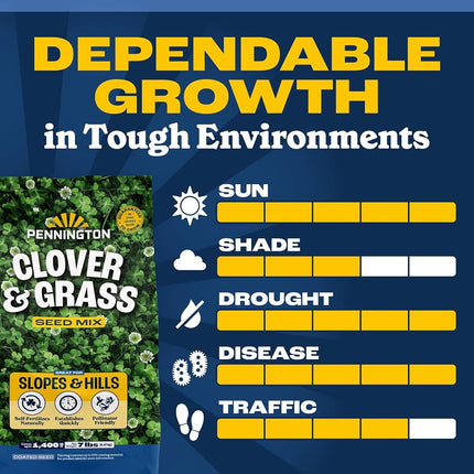 Pennington 100547419 Smart Seed Clover and Grass Mix 7 lb, Black Label
