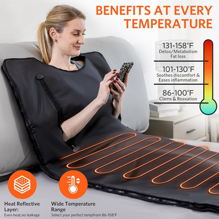RRGFB Portable Infrared Sauna Blanket, Detox & Relaxation at Home, Adjustable Timer 20-60 Min, Temperature Range 86-158?, 6 ft x 2.6 ft, Oxford Fabric