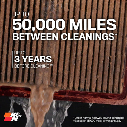K&N Dryflow Lifetime Engine Air Filter: High Performance, Dry Synthetic, Washable, Premium, Replacement Filter: Compatible with 2018-2021 Jeep Wrangler JL and Gladiator, SA-5076