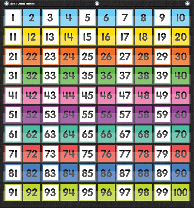 Teacher Created Resources Colorful Hundreds Pocket Chart (TCR20109)