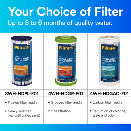 Filtrete Filtre à eau pour toute la maison au charbon actif granulé grande capacité 4WH-HDGAC-F01. pour utilisation avec le système 3WH-HD-S01