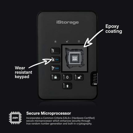 iStorage diskAshur2 HDD 3TB Black | Secure portable hard drive | Password protected | Dust & water resistant | Hardware Encryption