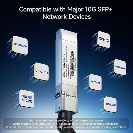 Cable Matters Cable SFP Twinax DAC de 10 Gbps - 2 m / 6.6 pies, Cable Twinax SFP+ de Cobre de Conexión Directa Pasiva 10GBASE-CU, Compatible con Dispositivos Cisco, Ubiquiti, Huawei, Netgear y Supermicro