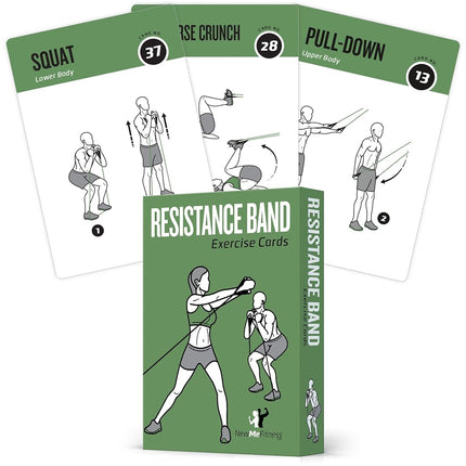 Cartes d'Exercices pour Tubes de Bandes de Résistance NewMe Fitness - Très Grandes Avec 6 Entraînements Efficaces à Domicile, Grandes, Durables et Imperméables Avec Diagrammes et Instructions, Guide de Fitness Simple, 62 Cartes