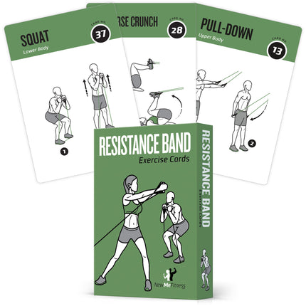 NewMe Fitness Resistance Band Tube Exercise Cards 
