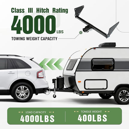 ALMULOO 2 Inch Receiver Class 3 Trailer Hitch Compatible with 2007-2015 Lincoln MKX 2007-2014 Ford Edge Black Steel Trailer Tow Hitch