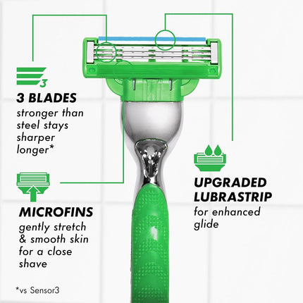 Gillette Mach3 Sensitive Men's Razor, 20 Refills