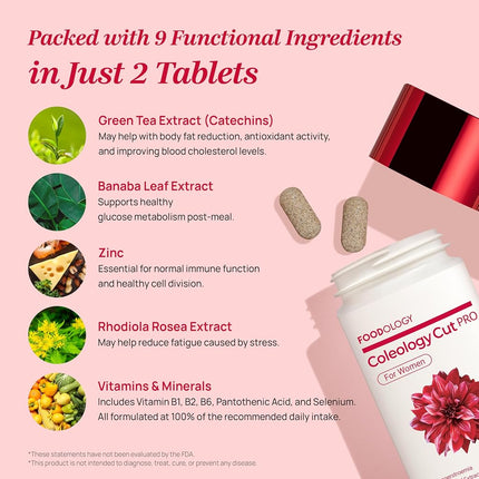 FOODOLOGY Coleology Cut PRO (30Days) - Daily Wellness Tablets with Green Tea, Banaba Leaf & B-Vitamins Nutrient Balance, Post-Meal Routine & Everyday Vitality