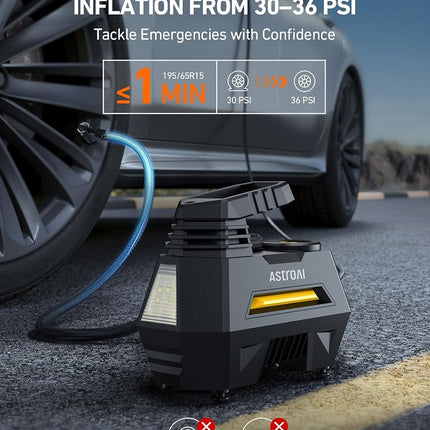 AstroAI Car Tyre Inflator Air Compressor 12V DC, Fast Pump for Compact SUV