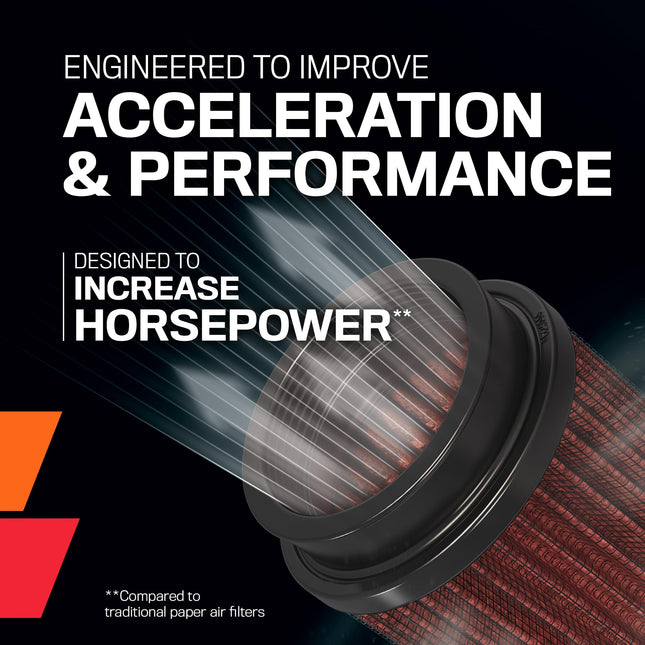 K&N High-Flow Original Lifetime Engine Air Filter: Increase Power & Accerlation, Washable, Premium: Compatible with 2020-2025 KAWASAKI: (See Product Description For Select Models), KA-1020