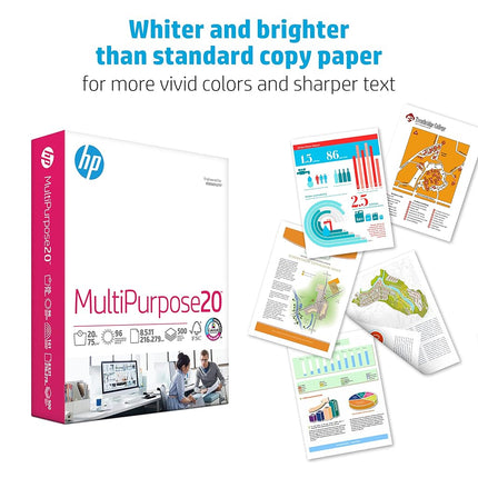 HP Printer Paper | 8.5 x 11 Paper | Multipurpose 20 lb | 3 Ream Case - 1500 Sheets | 96 Bright | Made in USA - FSC Certified | 112530C