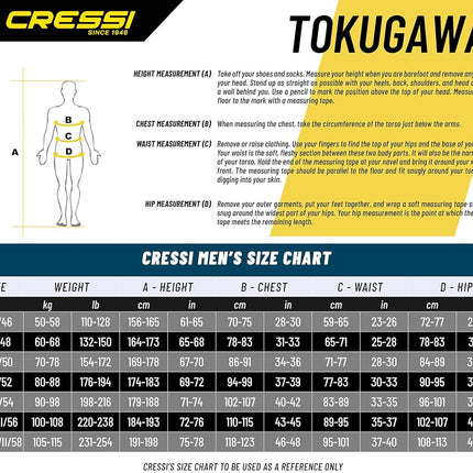 Cressi Tokugawa Man Monopiece 3mm - One-piece wetsuit in 3mm camouflage neoprene