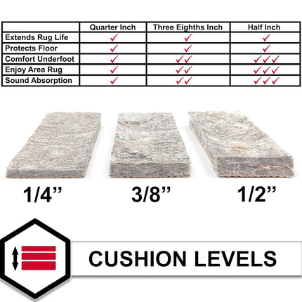 Mohawk Home 60.3 x 91 cm non-slip underlay mat 0.8 cm thick with double surface, felt and rubber grip, safe for all floors