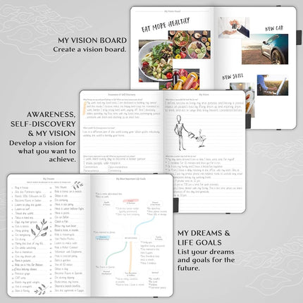 Legend Planner – Deluxe Weekly & Monthly Life Planner to Hit Your Goals & Live Happier. Organizer Notebook & Productivity Journal. A5 Hardcover, Undated – Start Any Time + Stickers – Mystic Gray