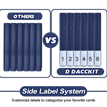 Premium Card Binder 16 Pocket - Fits 1600 Cards，4X4 Ringless Card Album with Sleeves for Trading Cards & Sports Cards（Model C，Classic Navy Blue）