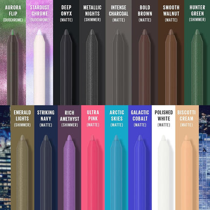 MAYBELLINE - TattooStudio Sharpenable Gel Pencil Eyeliner Striking Navy - 0.04 oz (1.1 g)