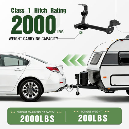 ALMULOO Heavy-Duty 1.25" Class 1 Trailer Tow Hitch Receiver Compatible with 2009-2014 Acura TL TSX & Compatible with 2008-2010 Honda Accord Coupe & Sedan Capacity 2000LBS