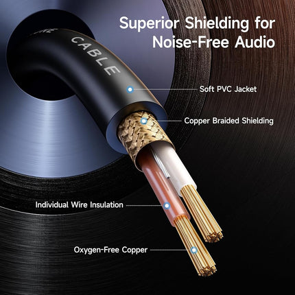 XLR Female TO 6.35mm TS - 6 Feet