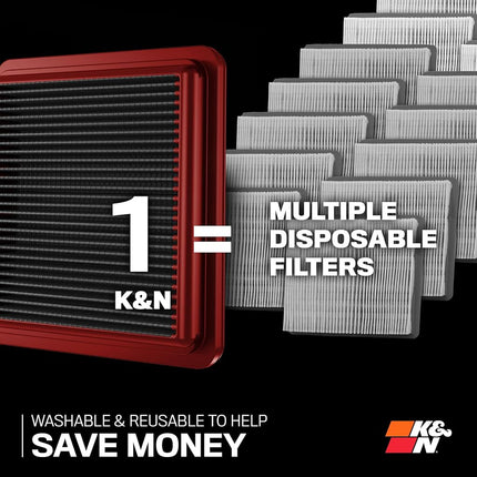 K&N Dryflow Lifetime Engine Air Filter: High Performance, Dry Synthetic, Washable, Premium, Replacement Filter: Compatible with 2018-2021 Jeep Wrangler JL and Gladiator, SA-5076