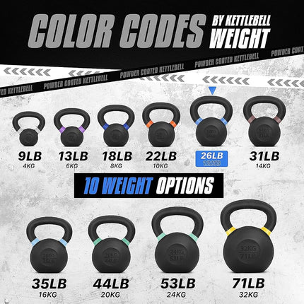 Yes4All Powder Coated Cast Iron Competition Kettlebell with Wide Handles & Flat Bottoms 12kg/ 26lbs