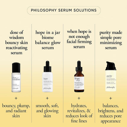 philosophy Purity Pore Minimizing Serum 30Ml