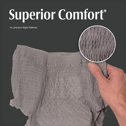Depend Night defense incontinence underwear for men, X-Large, 24 Count