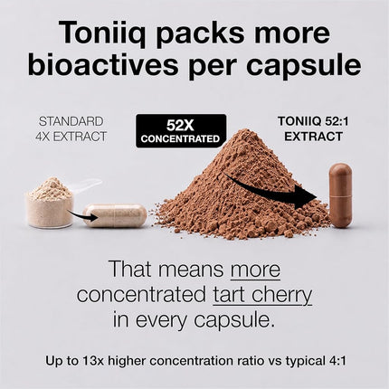 Ultra High Strength Tart Cherry Capsules - 52,000mg 52x Concentrated Extract - Highly Concentrated and Highly Bioavailable - 120 Capsules
