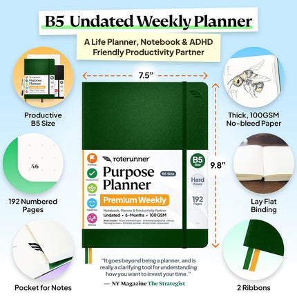 Purpose Planner Notebook B5 7.5”x9.8” Undated Daily Planner 2024-2025 Daily Weekly and Monthly Productivity Goal Setting Tool for Work Home ADHD Planner for Adults Self Care Journal (Green Hardcover)