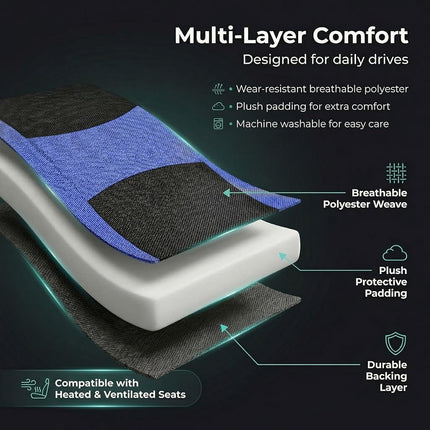 FH Group Automotive Seat Covers Blue Black Universal Fit Bucket Bench Cover fits most Cars, SUVs, and Trucks (Full Set Airbag Compatible with Split Bench) FB030BLUEBLACK115-SEAT