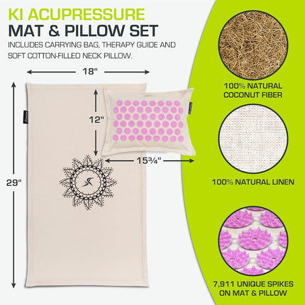 ProsourceFit Ki Acupressure Mat and Pillow Set with 100% Natural Linen and Coconut Fiber Filling; Spike Mat for Back and Neck Pain Relief, Muscle Relaxation, and Stress Relief, Cherry Blossom