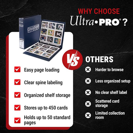 Ultra Pro 3" Blue Collectors Album