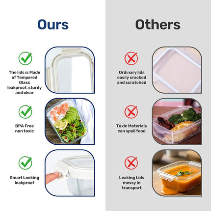 Miibox Food Meal Prep Containers with Exclusive Glass Lids, Glass Storage Containers with Lids, BPA-Free, Glass Lunch Boxes for Lunch, Pantry Organizers and Storage, Freezer to Oven Safe, Leak Proof