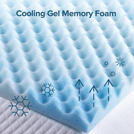 ZINUS 1.5 Inch Swirl Gel Cooling Memory Foam Mattress Topper, Smaller, More Convenient WonderBox Packaging, Cooling, Airflow Design, CertiPUR-US Certified, King
