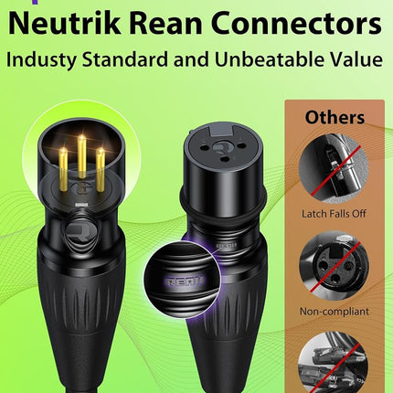 AA AUDIO ACCESSORY XLR Cable 25ft, 20 AWG, Gold-Plated Rean Connectors from Neutrik, Kevlar-Reinforced Nylon Braided Microphone Cable, Mic Cable, Durable Shielded and Balanced XLR Cord, Male to Female