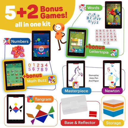 Osmo - Genius Starter Kit for Fire Tablet + Family Game Night - 7 Educational Learning Games for Spelling, Math & more - Ages 6-10 - STEM Toy (Osmo Fire Tablet Base Included - Amazon Exclusive)