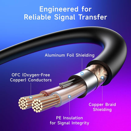 Cable Matters 500083x2 Microphone Cables