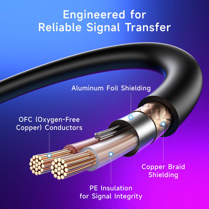 Câbles de microphone Cable Matters 500083x2