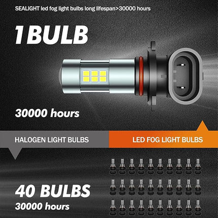 SEALIGHT H10/9145/9140 LED Fog Light Bulbs, 6000K Xenon White, 27 SMD Chips, 360-degree Illumination, Non-polarity, Pack of 2