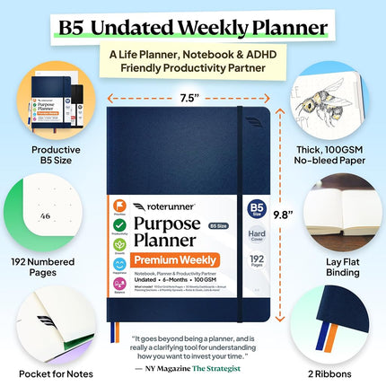 Purpose Planner Undated Monthly Weekly Daily Productivity Journal 2023 Optimized Life, Goal Setting & Business Tool for Professionals, Moms, Academic Student - Leather Day Organizer Notebook (Blue Hard Cover)