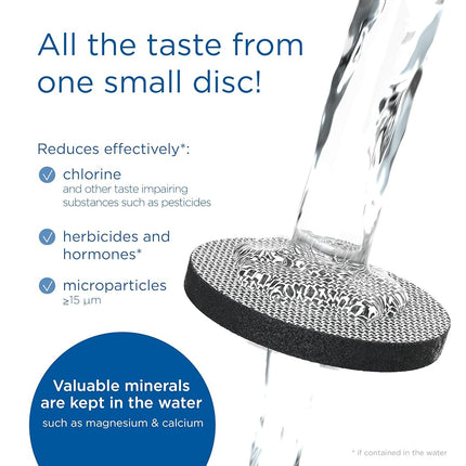 BRITA Sports Water Filter Bottle Model Active (600ml), 2x MicroDisc Filters